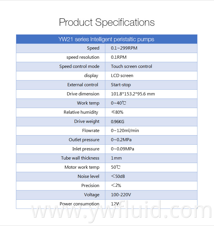 YWfluid Peristaltic Liquid Dosing Pump Used for Aquarium Lab Water Analytical